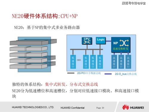 华为路由器产品介绍及培训手册——系统集成工程师必备指南